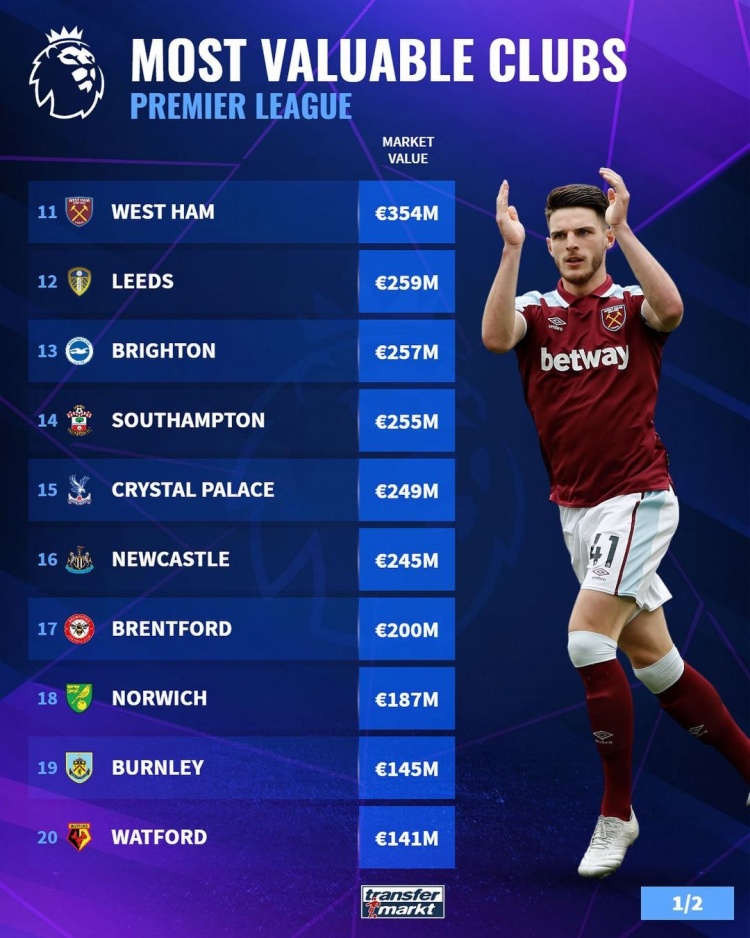 FC26鬼卡2队：登贝莱领衔，迪巴拉、格列兹曼、弗林蓬在列（FC26鬼卡第二队：登贝莱领衔，迪巴拉、格列兹曼与弗林蓬入选）