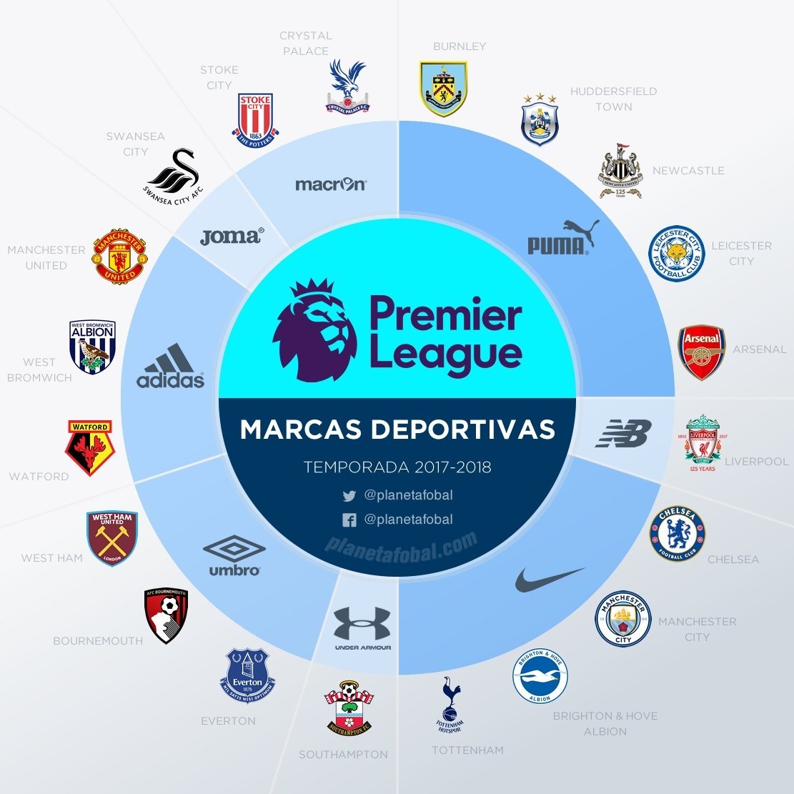 埃斯特旺经纪人：我们连续4年和巴萨谈转会，但对方财政困难（埃斯特旺经纪人：与巴萨四年洽谈转会受阻，因其财务吃紧）